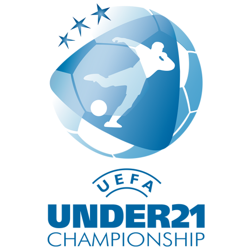 UEFA Euro U21 Championship