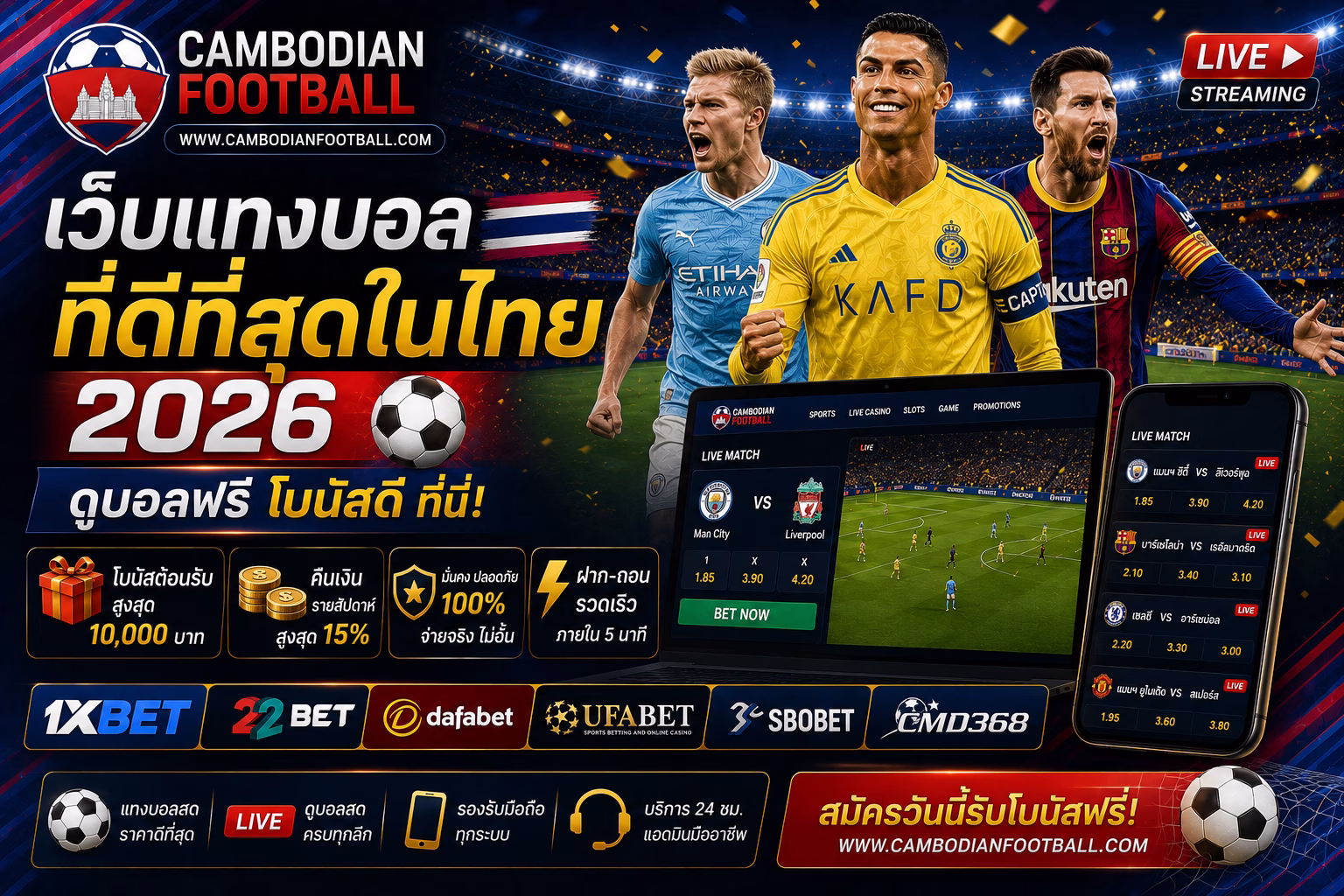 เว็บแทงบอลที่ดีที่สุดในไทย 2026 ดูบอลฟรี โบนัสดี ฝากถอนเร็ว