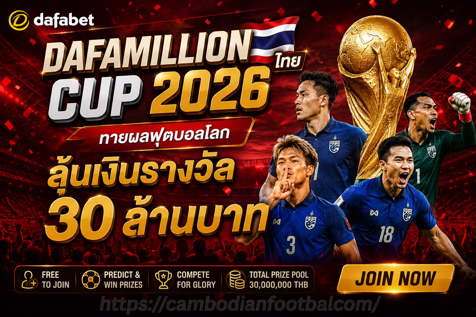 DAFAMILLION Cup 2026 āđāļāļĒ â― āļāļēāļĒāļāļĨāļāļļāļāļāļāļĨāđāļĨāļ āļĨāļļāđāļāđāļāļīāļāļĢāļēāļāļ§āļąāļĨ 30 āļĨāđāļēāļ
