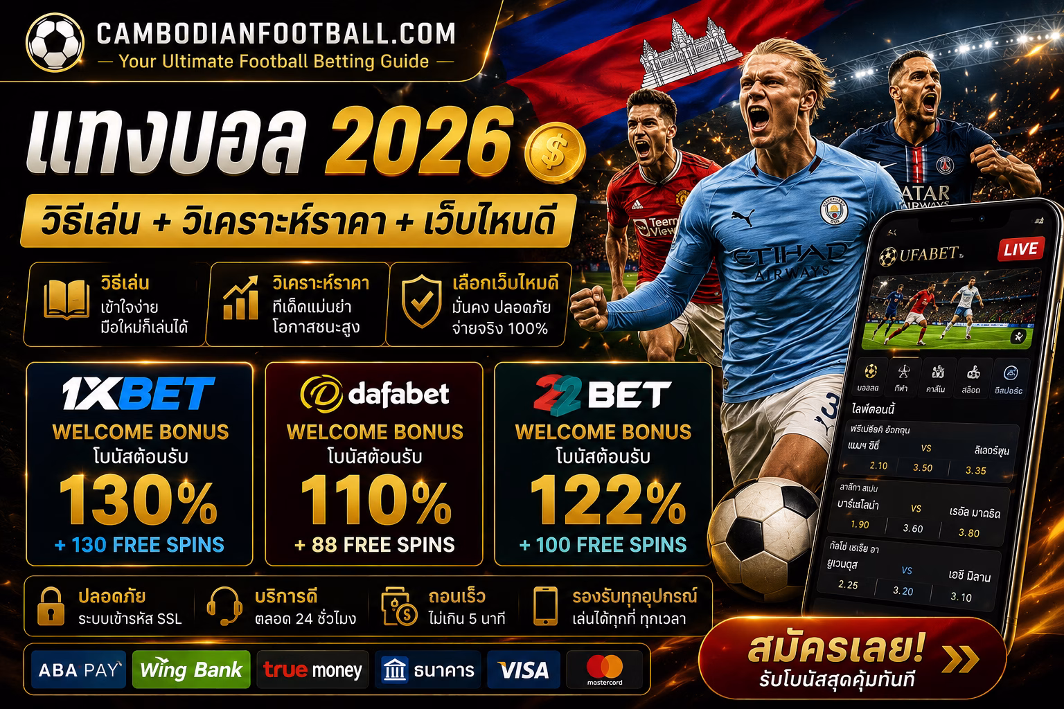 แทงบอล 2026 วิธีเล่น + วิเคราะห์ราคา + เว็บไหนดี
