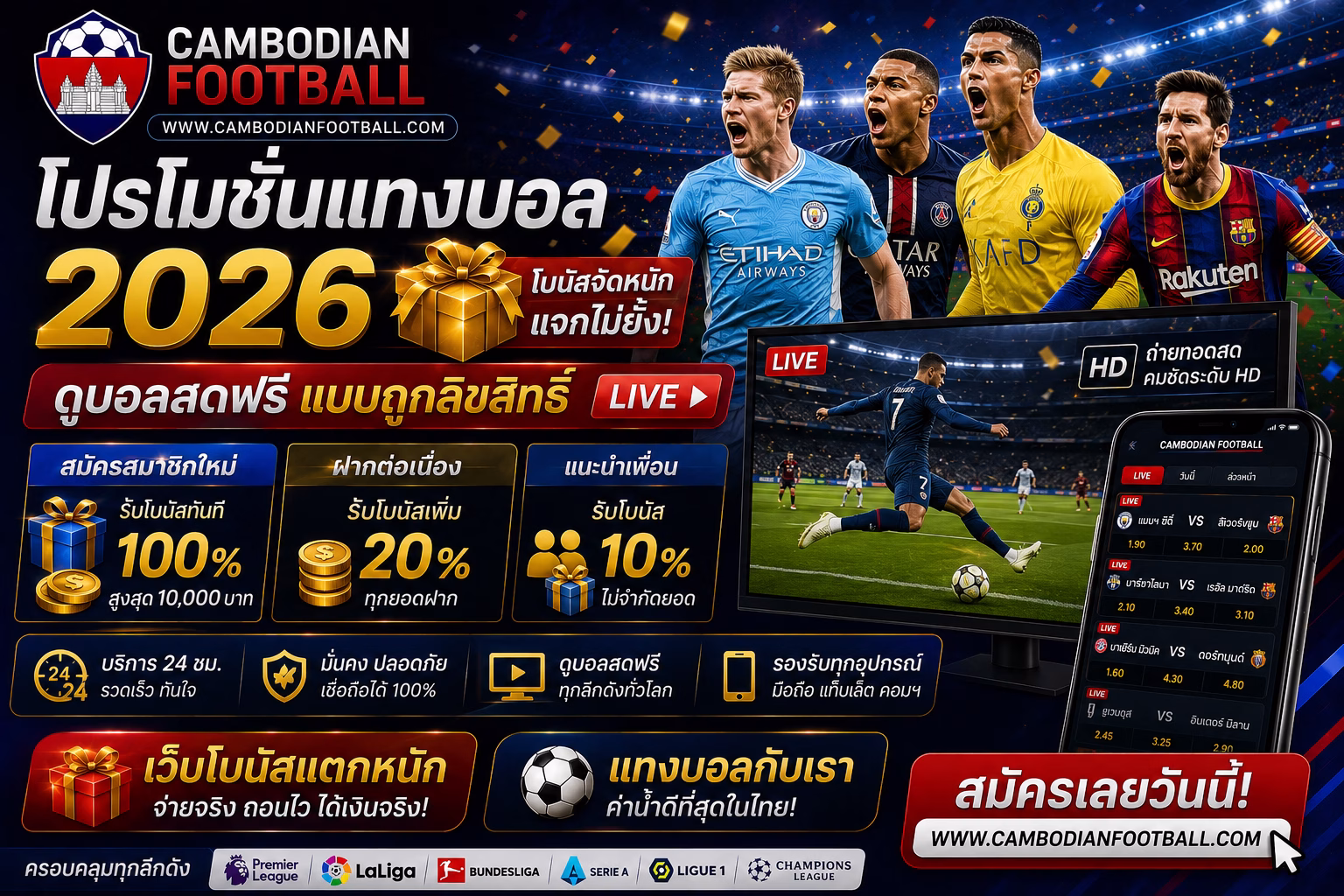โปรโมชั่นแทงบอล 2026 พร้อมดูบอลสดฟรีแบบถูกลิขสิทธิ์