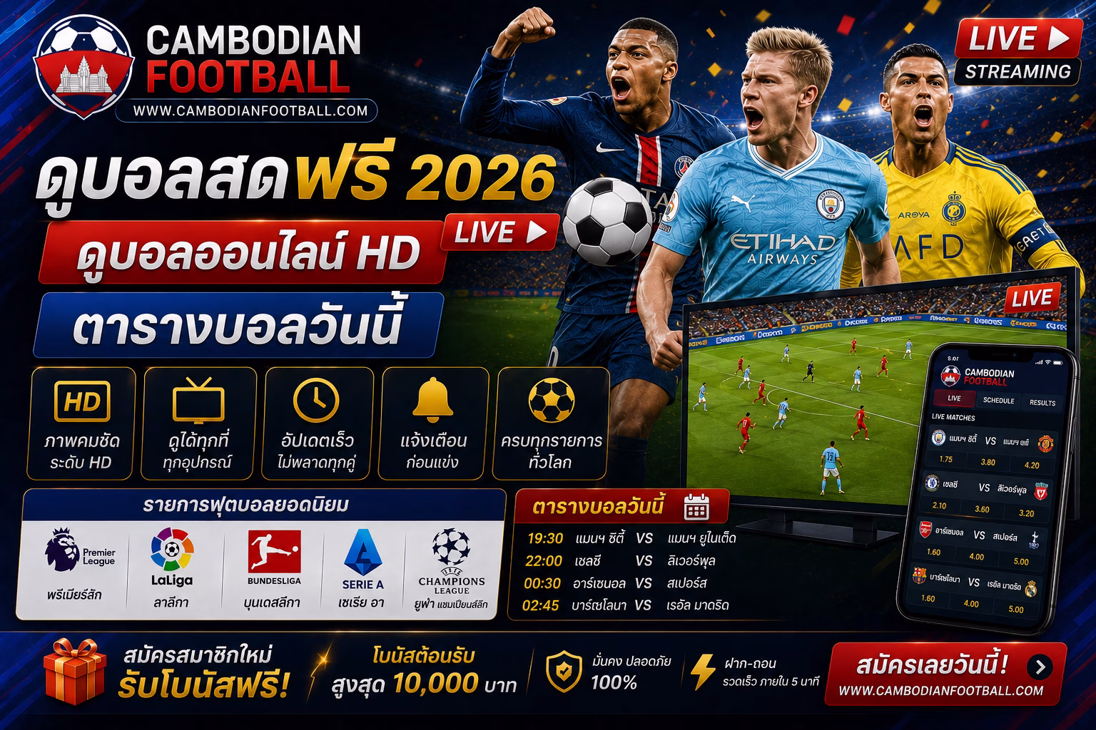 ดูบอลสดฟรี 2026 ถ่ายทอดสดฟุตบอล HD ตารางบอลวันนี้ ครบทุกลีก