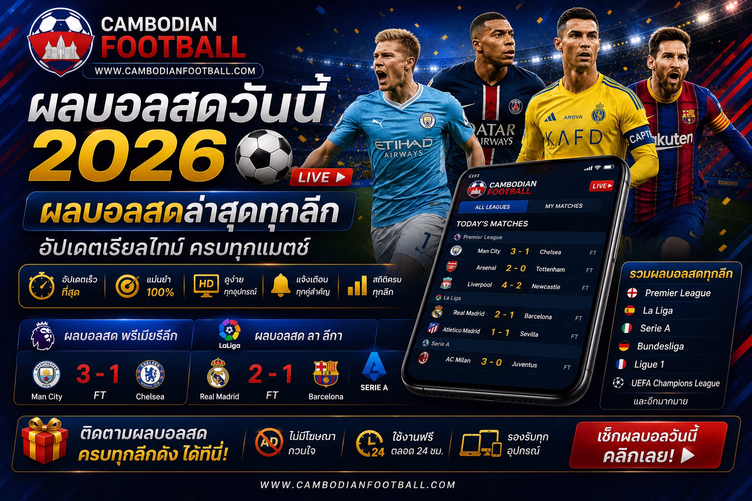 ผลบอลวันนี้ 2026 ผลบอลล่าสุดทุกลีก & ผลบอลสดเรียลไทม์