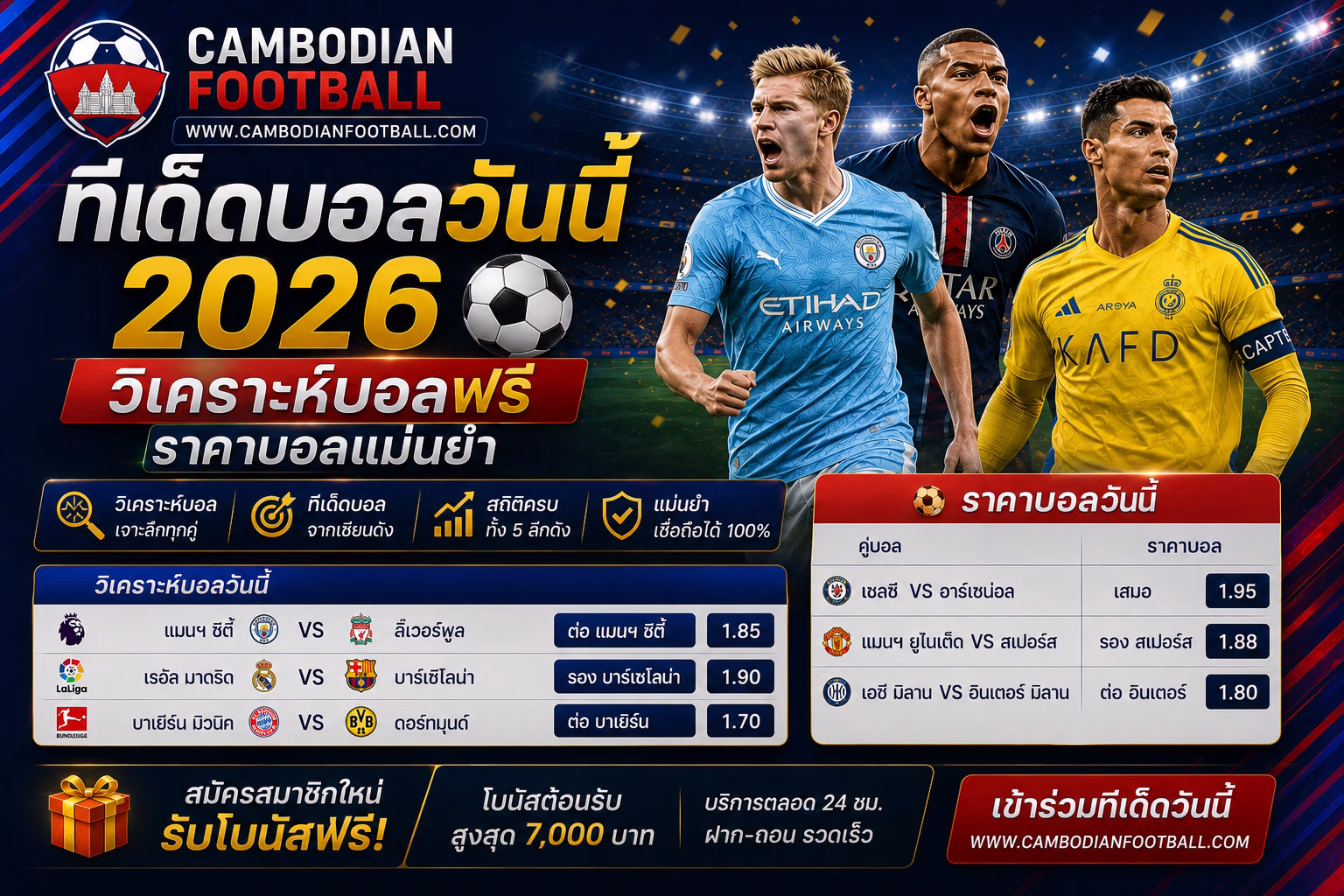 ทีเด็ดบอลวันนี้ 2026 วิเคราะห์บอลวันนี้ฟรี ราคาบอลแม่นทุกลีก