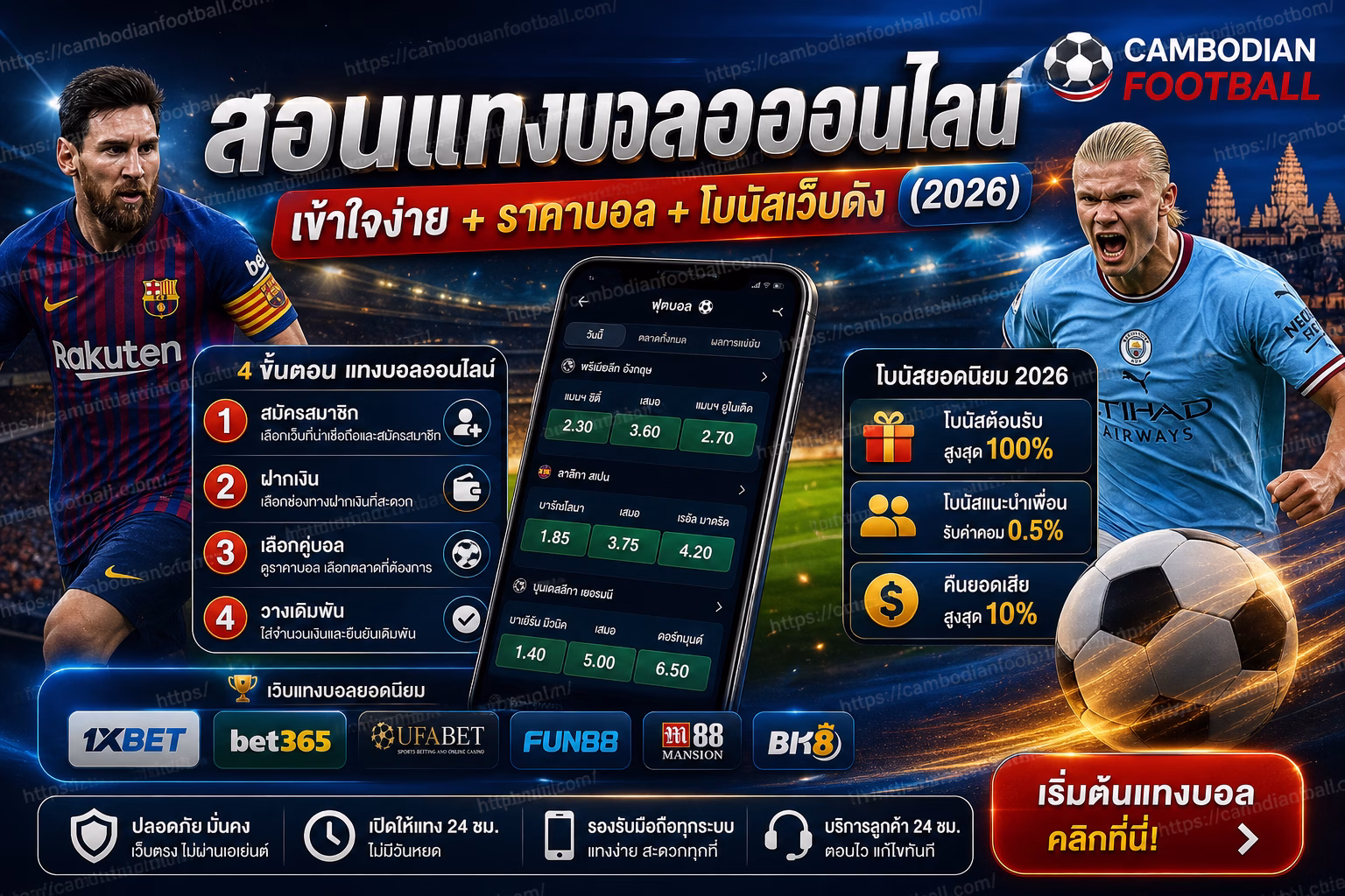 สอนแทงบอลออนไลน์ เข้าใจง่าย + ราคาบอล + โบนัสเว็บดัง