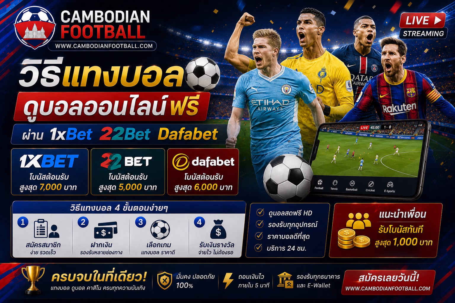 วิธีแทงบอล + ดูบอลออนไลน์ฟรี ผ่าน 1xBet 22Bet Dafabet