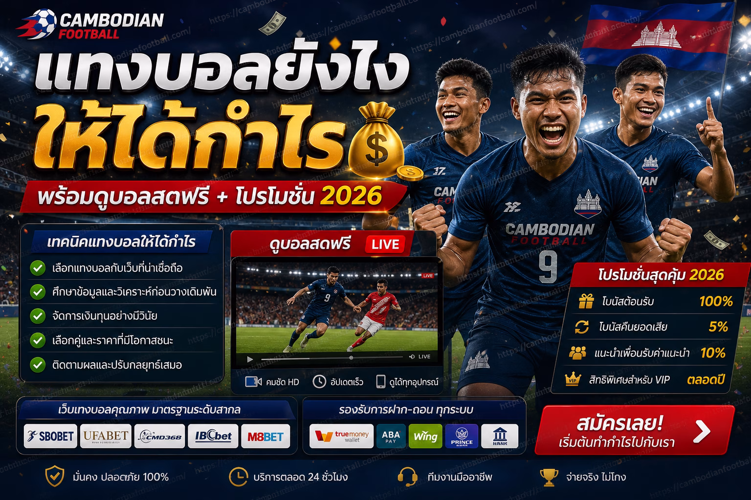 แทงบอลยังไงให้ได้กำไร พร้อมดูบอลสดฟรี + โปรโมชั่น 2026