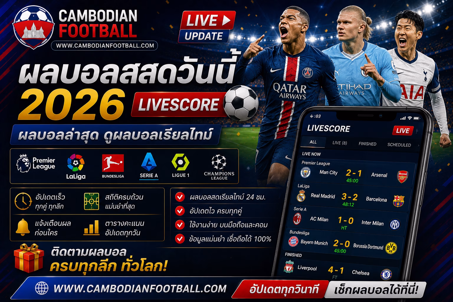 ผลบอลสดวันนี้ 2026 Livescore ผลบอลล่าสุดแบบเรียลไทม์