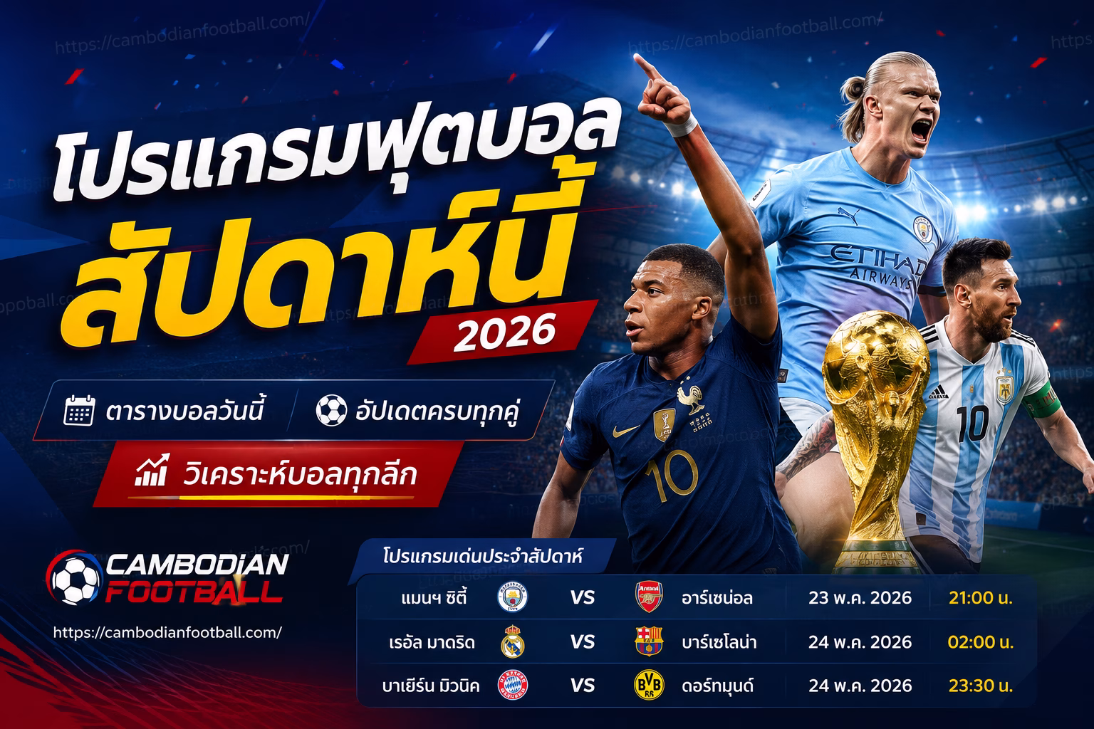 โปรแกรมฟุตบอลสัปดาห์นี้ 2026 ตารางบอลวันนี้ + วิเคราะห์บอลวันนี้