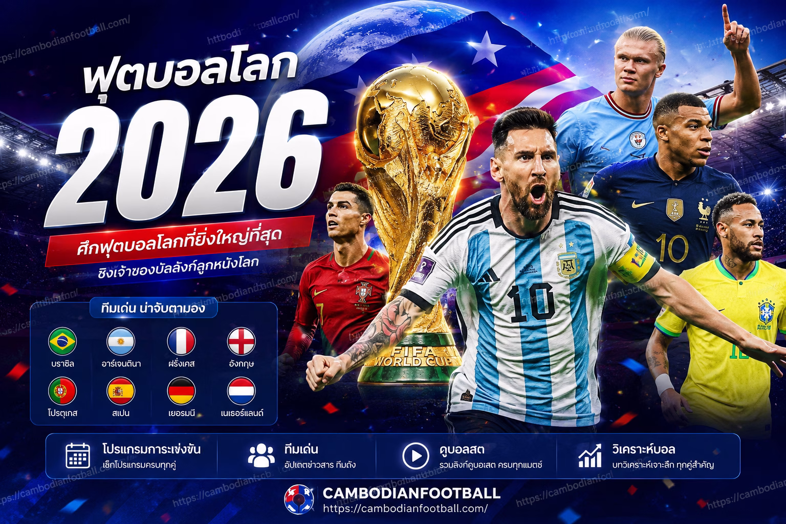 ฟุตบอลโลก 2026 โปรแกรม ทีมเด่น ดูบอลสด + วิเคราะห์บอล