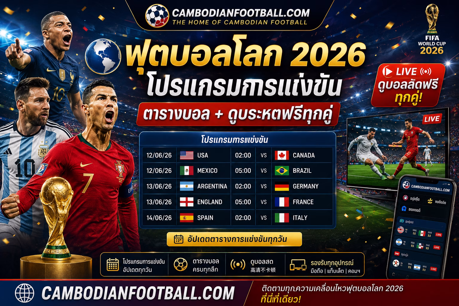 ฟุตบอลโลก 2026 โปรแกรมการแข่งขัน + ตารางบอล + ดูบอลสดฟรีทุกคู่