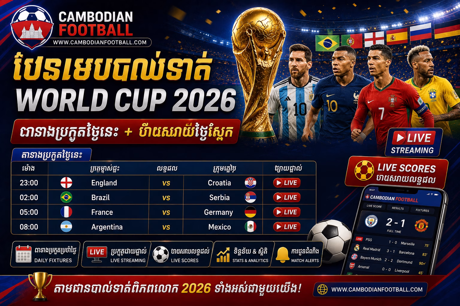 โปรแกรมบอลโลก 2026 ตารางบอลวันนี้ + บ้านผลบอลพรุ่งนี้