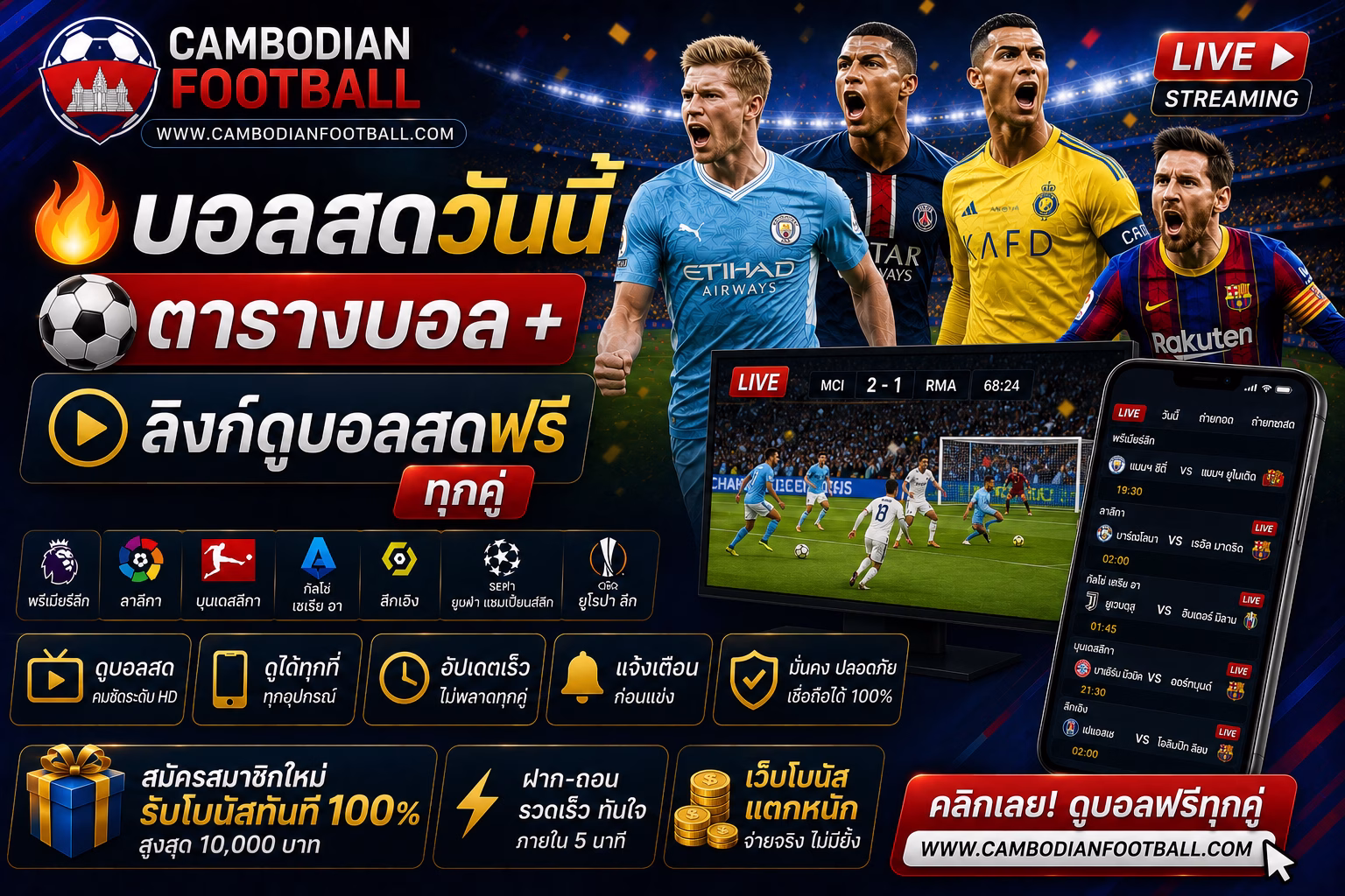 โบนัสแทงบอล World Cup 2026 โปรโมชั่นฟรีเดิมพัน + Cashback
