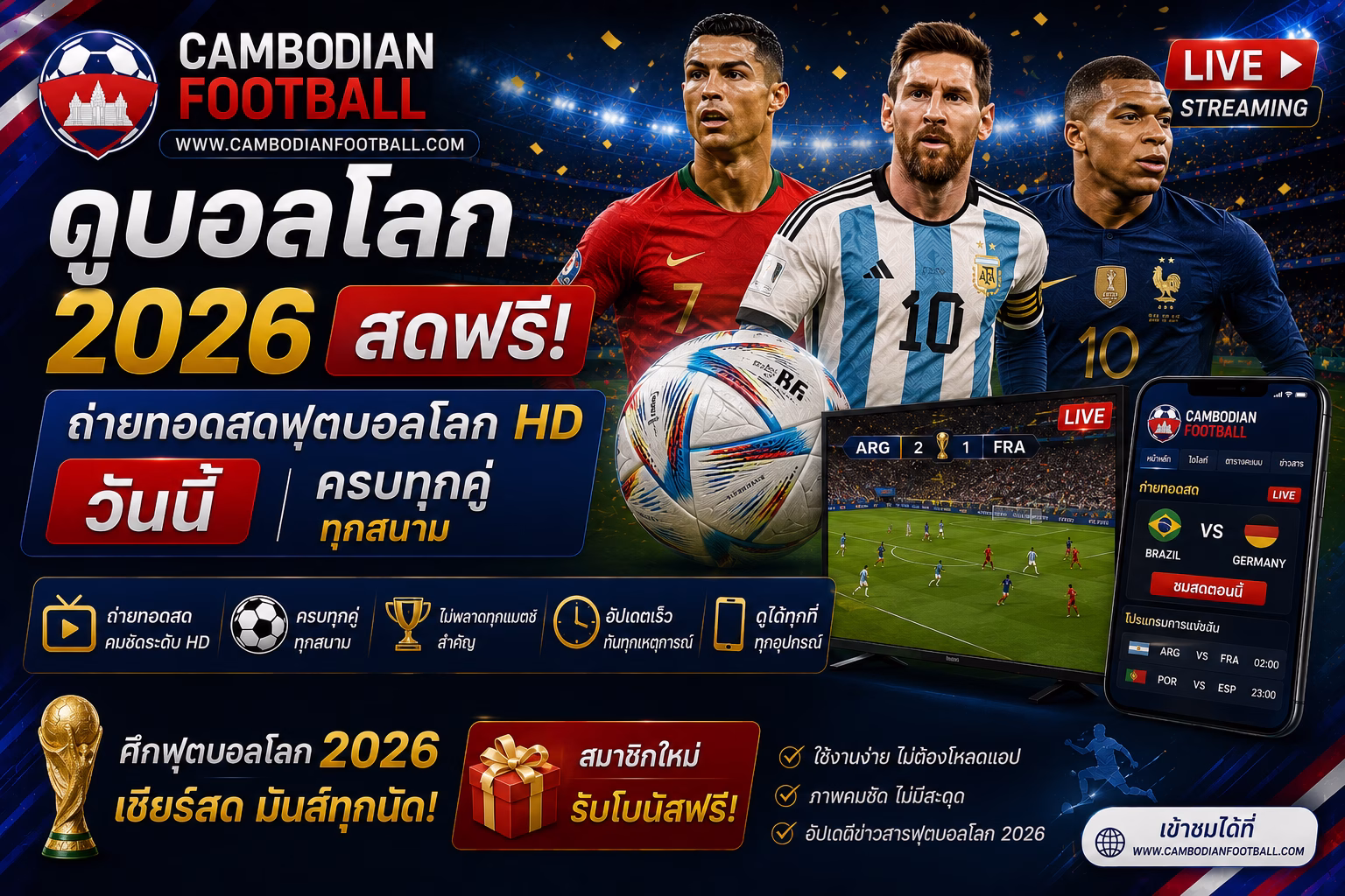 ดูบอลโลก 2026 สดฟรี ถ่ายทอดสดฟุตบอลโลก HD วันนี้