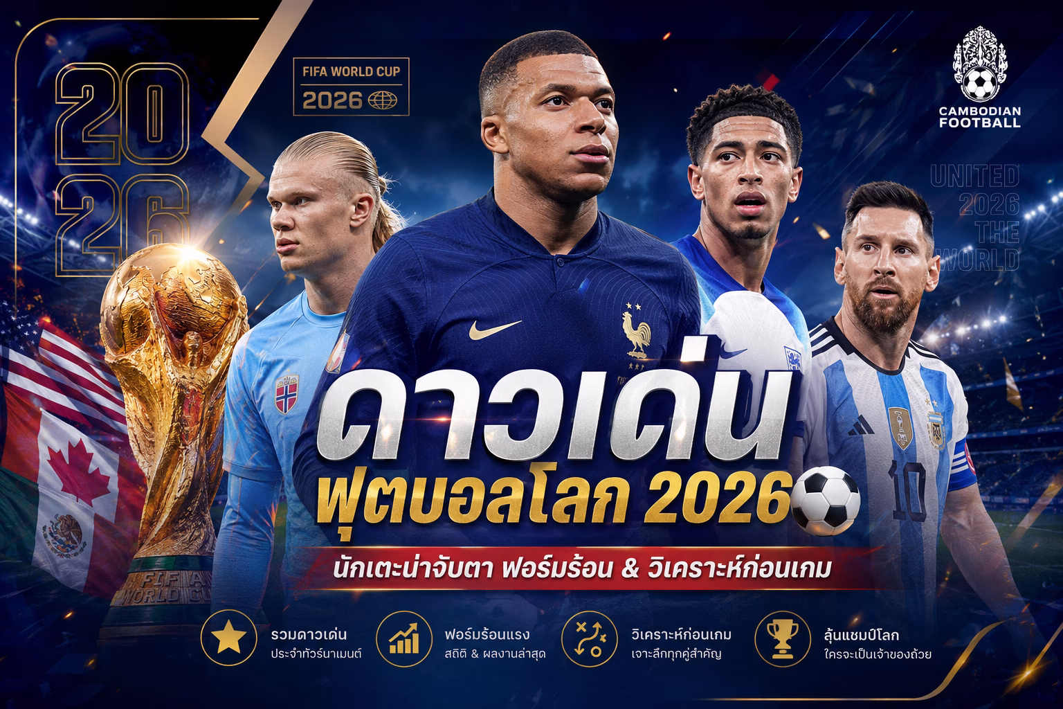ดาวเด่นฟุตบอลโลก 2026 นักเตะน่าจับตา + ฟอร์มร้อน