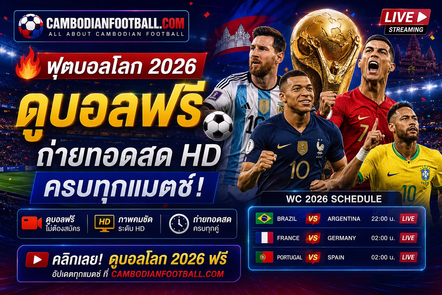 ฟุตบอลโลก 2026 ดูบอลฟรี ถ่ายทอดสดฟุตบอล HD ครบทุกแมตช์